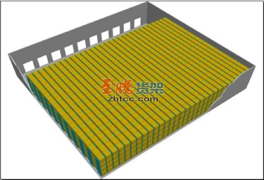 穿梭式貨架