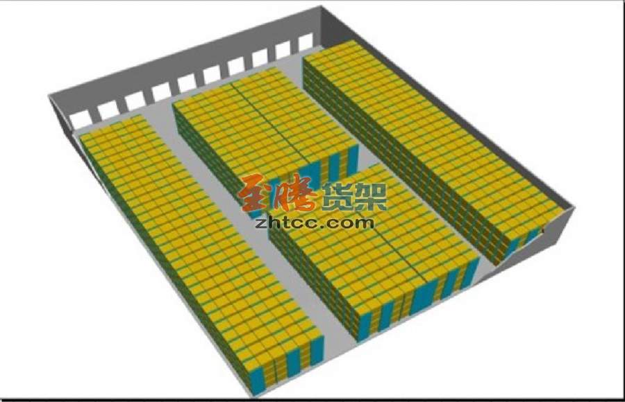 壓入式貨架